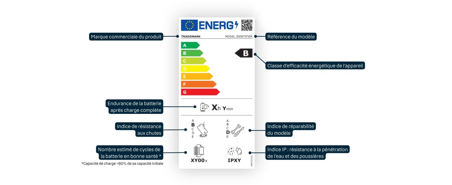 img-lmb-etiquette-energie-780x320_2x