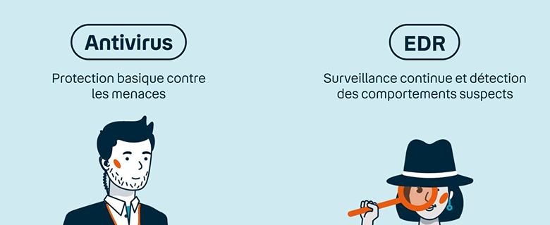 schéma antivirus vs EDR