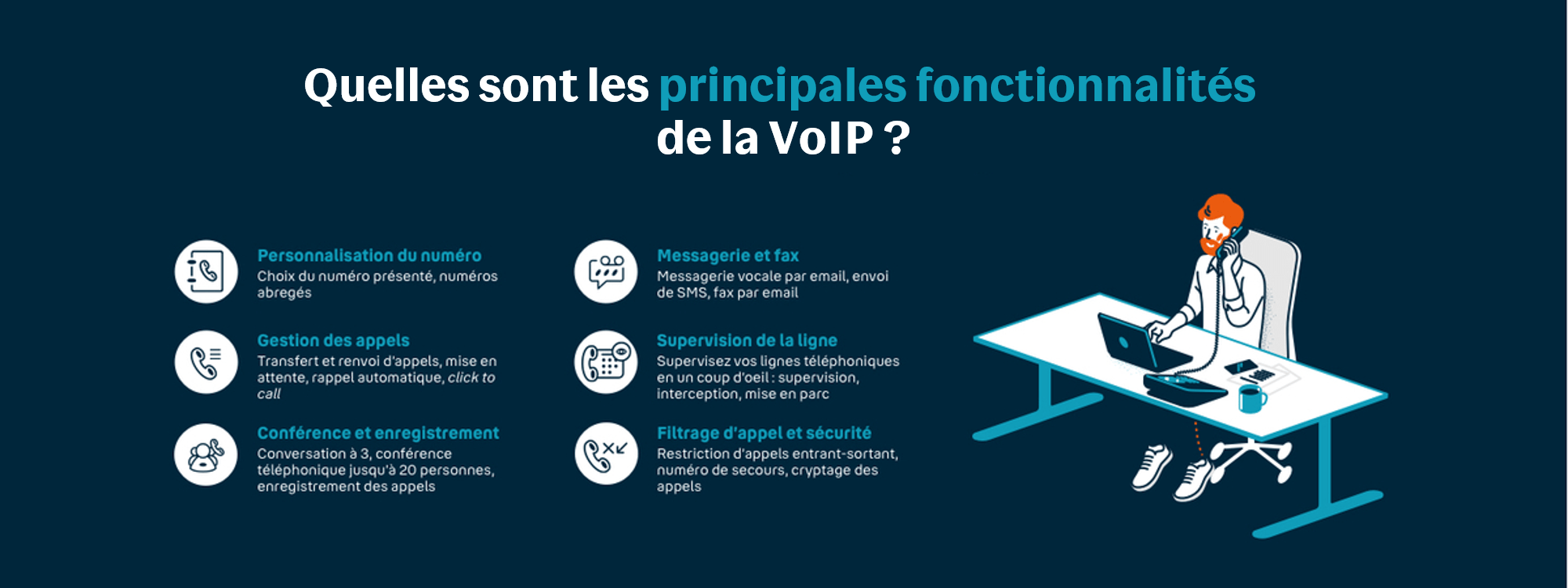 voip