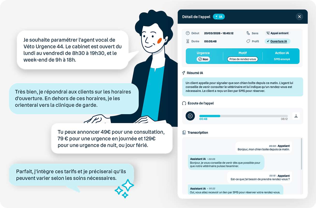 standard téléphonique ia