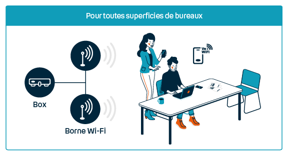 Vo-WiFi